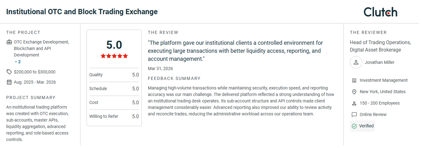 White Label Exchange Development Reviews