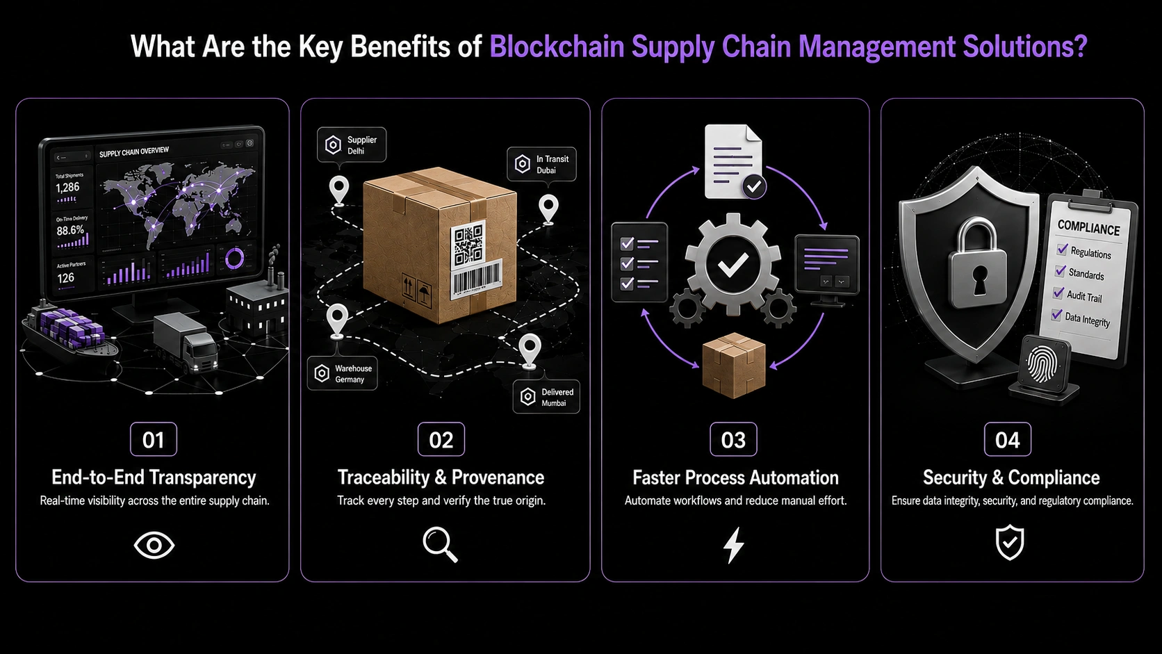 What Are the Key Benefits of Blockchain Supply Chain Management Solutions__