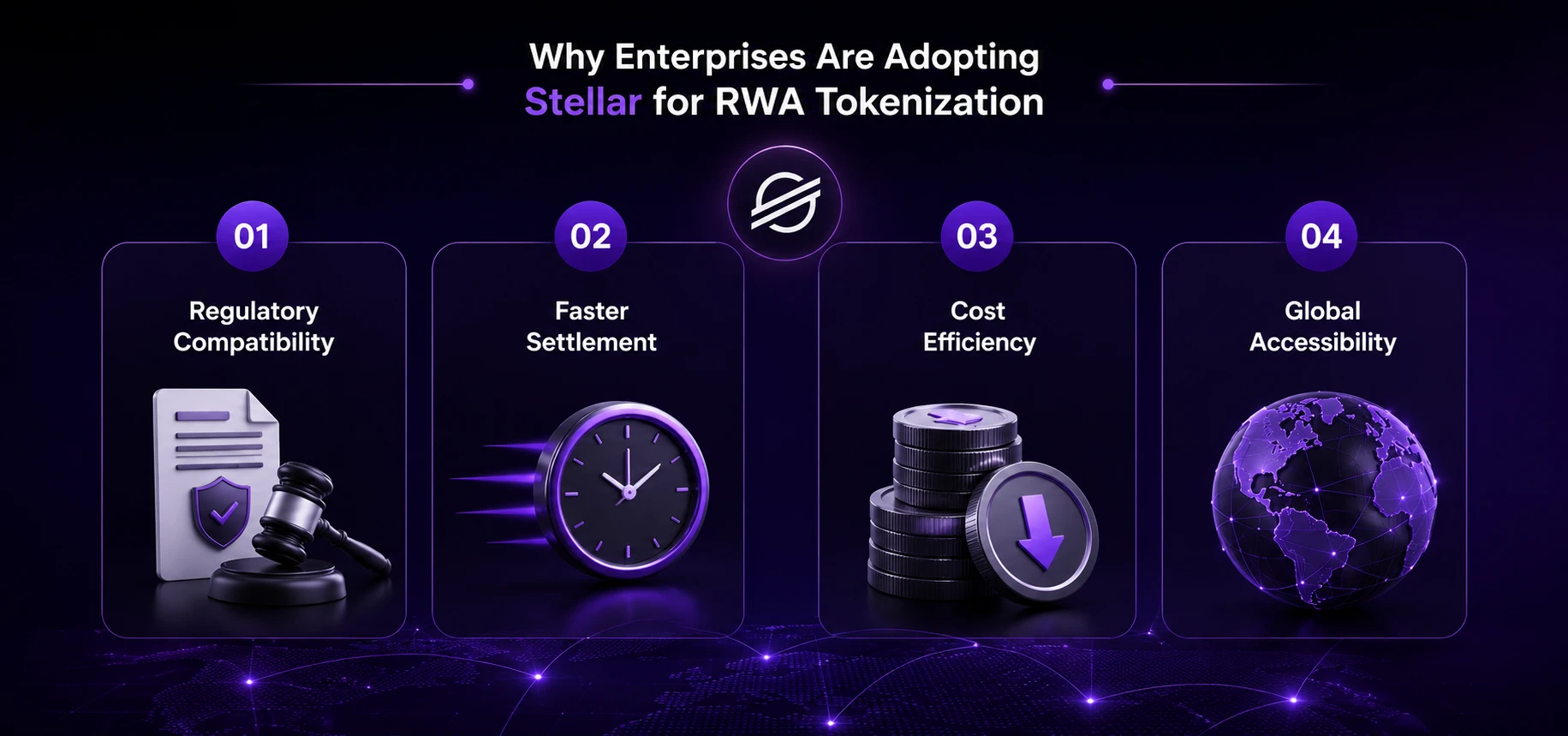 stellar tokenization