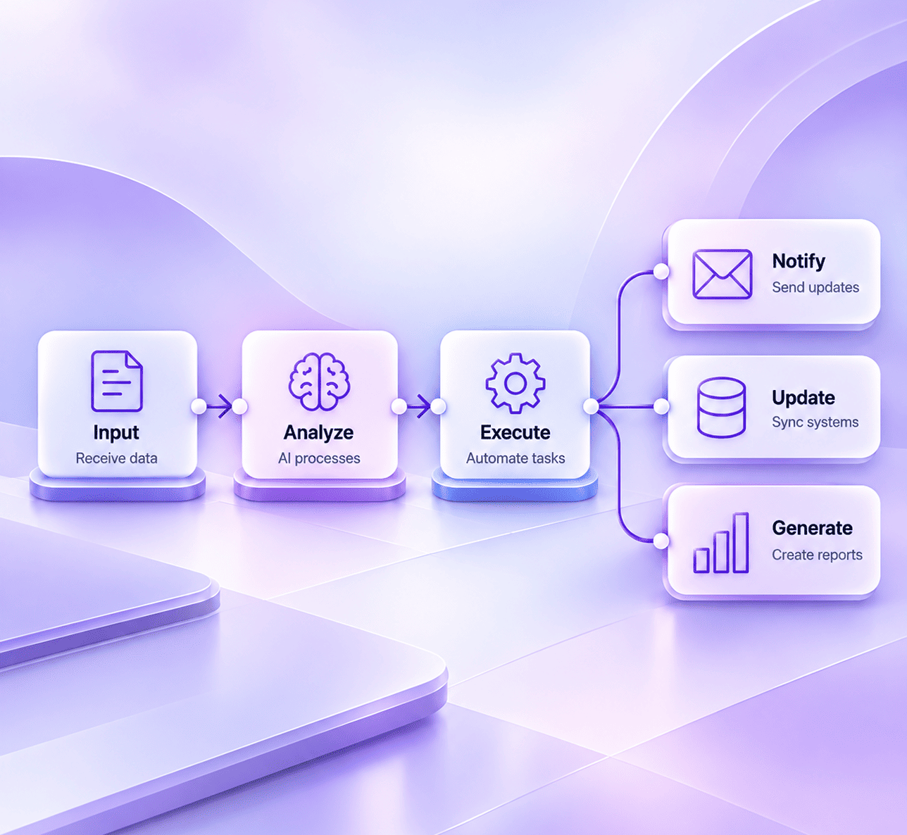 Enterprise AI Consulting