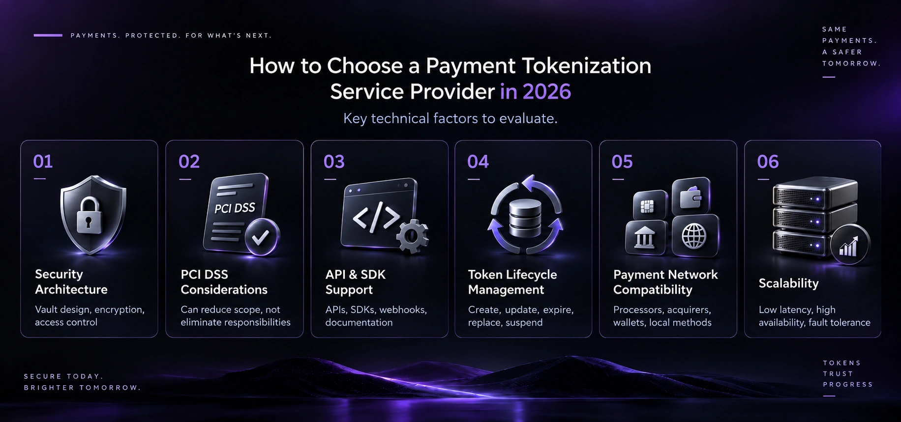 How to Choose a Payment Tokenization Service Provider in 2026