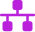 Complete Agentic AI Services