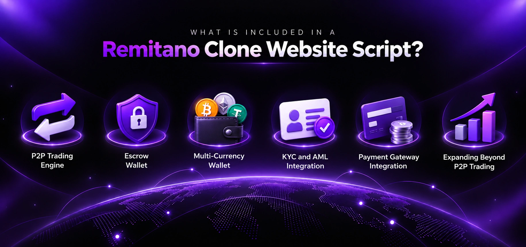 What Is Included in a Remitano Clone Website Script?