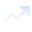 ai-increase