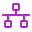 AI Roadmap Development