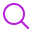 Discovery & Business Assessment
