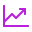 Monitoring, Optimization, and Scale-Up