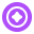 token-formats