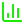 graph-thin