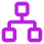 Multi-Chain Deployment